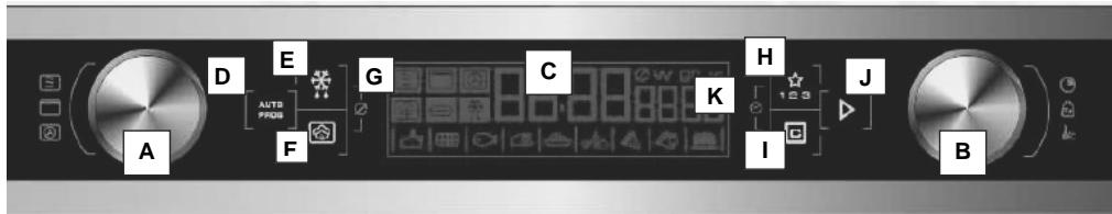 BRANDT BMS6115B - Names of the pieces and accessories of your microwave - 1
