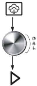 BRANDT BMS6115B - Conseils de déconnexion - 1