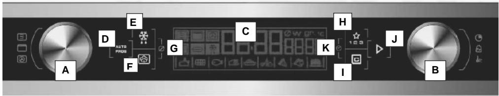 BRANDT BMS6115B - Description de votre appareil - 3