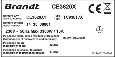 BRANDT BMS6115B - - SERVICE CALLS - 1