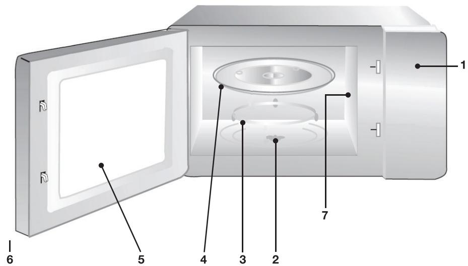 ESSENTIELB EX305M - DESCRIPTION GÉNÉRALE DU FOUR - 1