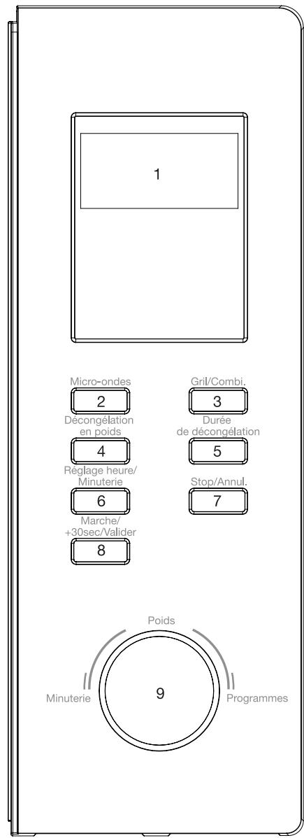 ESSENTIELB EM232M - Description du bandeau de commandes - 1