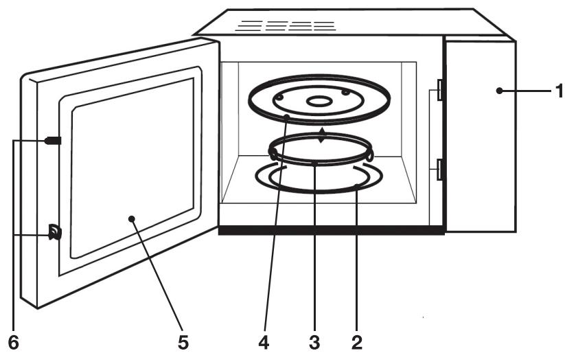 ESSENTIELB EM232M - description de l'appareil - 1