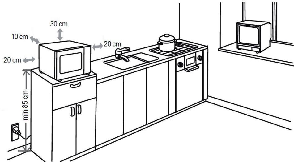 ESSENTIELB EM204B - installation de l'appareil - 1