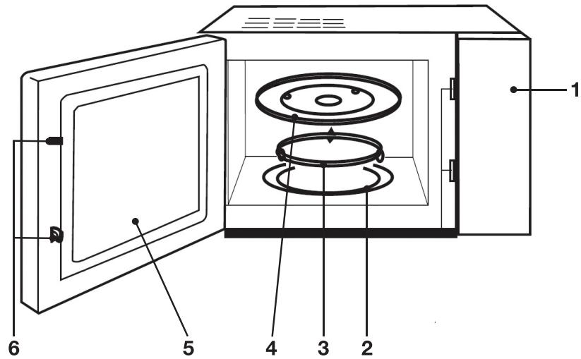 ESSENTIELB EM204B - Description générale du four à micro-ondes - 1