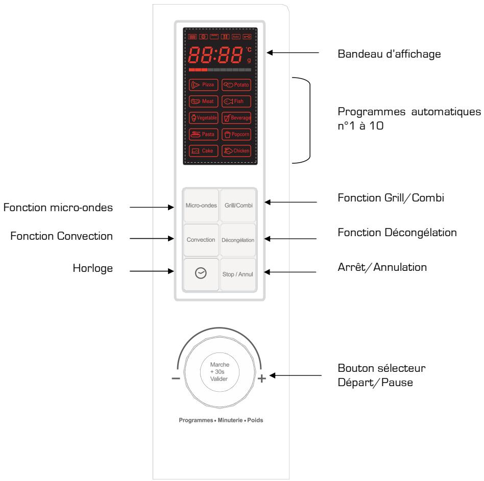 ESSENTIELB EG204S - Informations concernant la grille métallique - 1