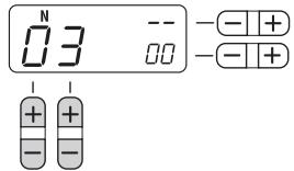 N 03 -- - 00 - - + + - - + + + + + - -
