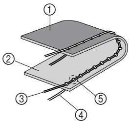 BROTHER CX70PE - Remarque - 1