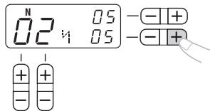 N 0.2 V1 0.5 - - + + - - + + + + - - - -
