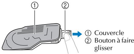 ① ② ① Couvercle ② Bouton à faire glisser