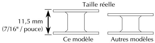 Taille réelle 11,5 mm (7/16" / pouce) Ce modèle Autres modèles