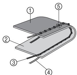 BROTHER CX70PE - Remarque - 1