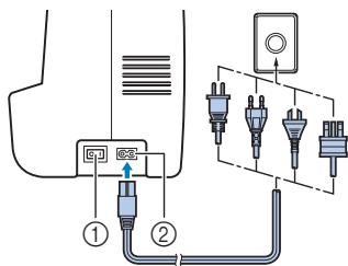 BROTHER CX70PE - Alimentation électrique - 1