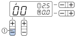 J 0.0 2.5 0.0 - - + - - + ① + + - - -
