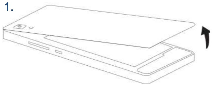 ECHO HORIZON M BSECU - Insertion des cartes SIM - 1