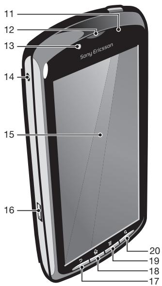 ERICSSON J108I CEDAR - Phone overview - 2