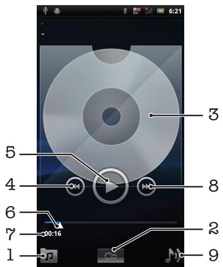 ERICSSON XPERIA PLAY R800 - Music player overview - 1