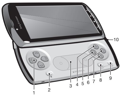 ERICSSON XPERIA PLAY R800 - Phone overview - 1