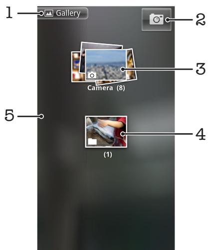 ERICSSON XPERIA PLAY R800 - To open Gallery and view your albums - 2