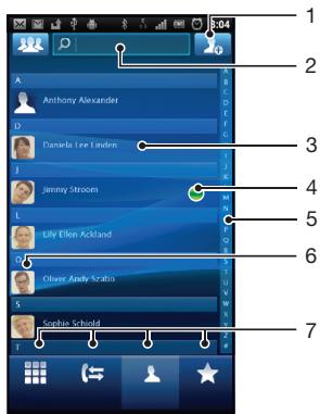 ERICSSON XPERIA PLAY R800 - Contacts screen overview - 1