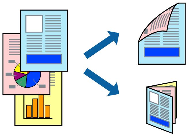 EPSON XP 2105 - Impression recto verso (pour Windows uniqueness) - 1