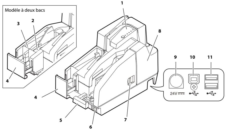 EPSON TM-S2000MJ - Désignations des éléments - 1