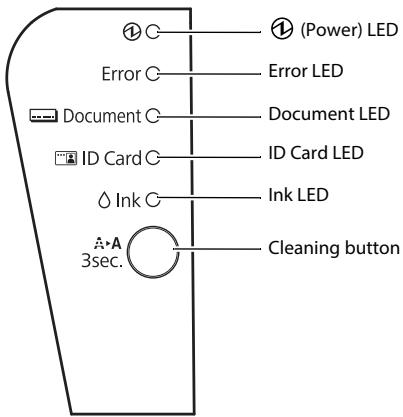 EPSON TM-S2000MJ - Control Panel - 1
