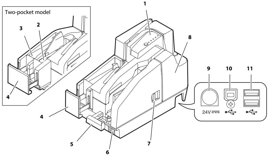 EPSON TM-S2000MJ - Part Names - 1