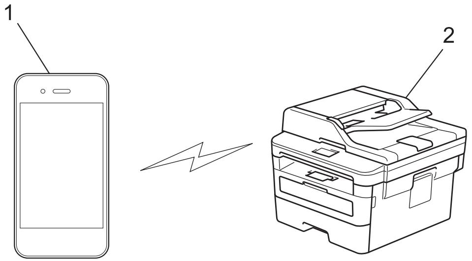 BROTHER MFC-L2730DW - Imprimer ou numériser depuis votre appareil mobile avec Wi-Fi Direct - 1