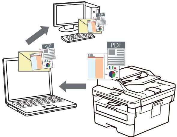 BROTHER MFC-L2730DW - Numériser vers une pièce jointe d'e-mail à l'aide du mode avancé de CONTROLCENTER4 (windows®) - 1