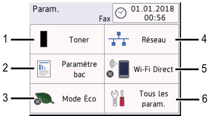 BROTHER MFC-L2730DW - Aperçu de l'écran des réglages - 1