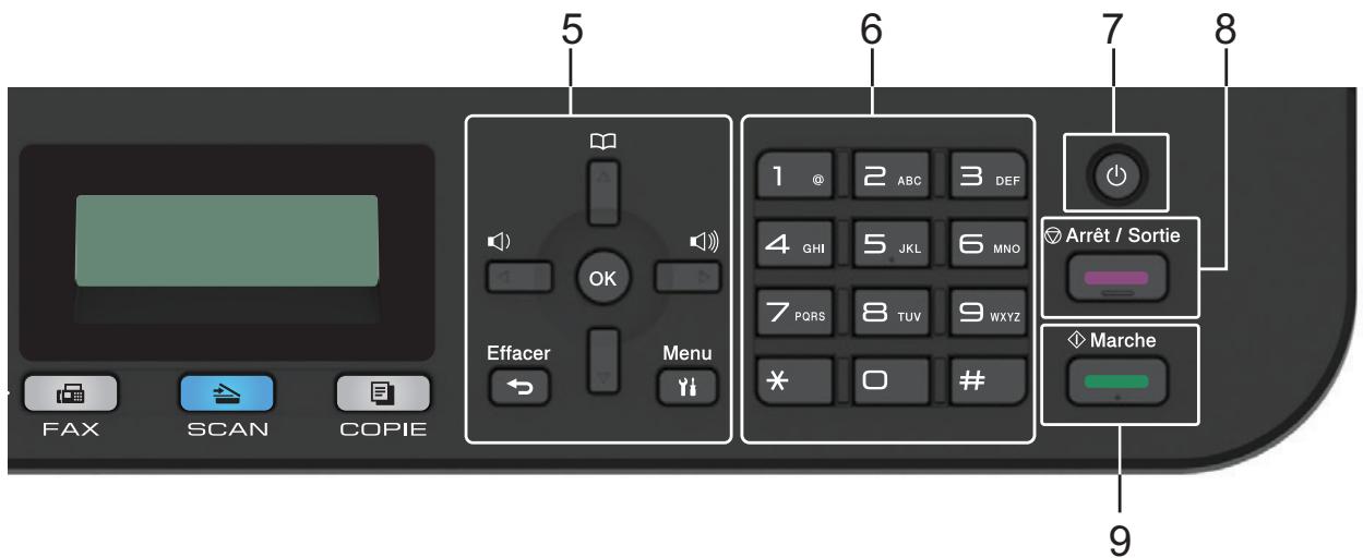 BROTHER MFC-L2730DW - COPIE (COPY) - 1
