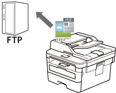 BROTHER MFC-L2730DW - Numérisation vers FTP - 2
