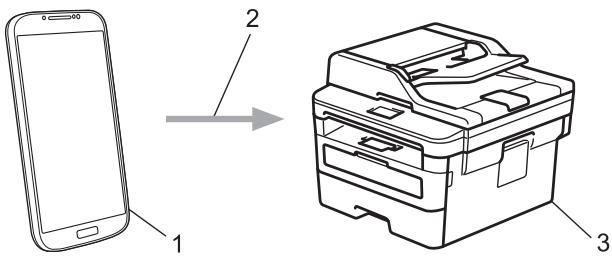 BROTHER MFC-L2730DW - Service d'impression mopria® - 2
