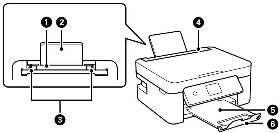 EPSON XP-3100 - Nom et fonction des pièces - 1