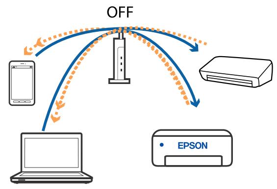 EPSON XP-3100 - Résolution de problèmes - 4