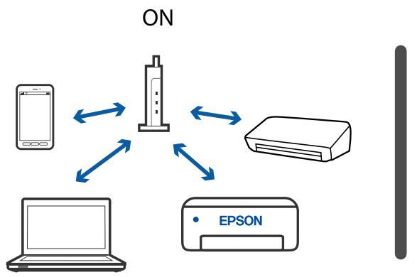 EPSON XP-3100 - Résolution de problèmes - 3