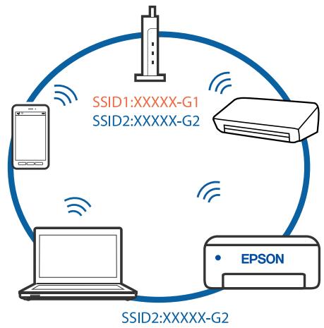 EPSON XP-3100 - Résolution de problèmes - 4