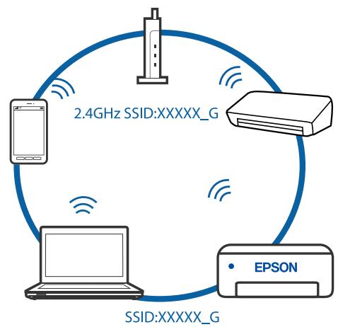 EPSON XP-3100 - Résolution de problèmes - 2