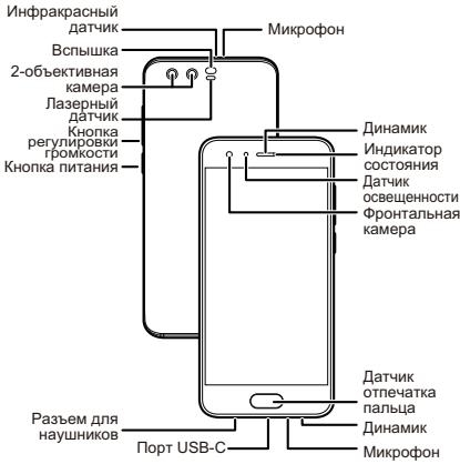 HONOR 8 - Знакомство с устройством - 1