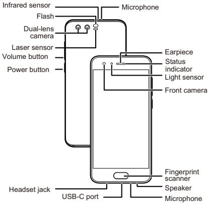 HONOR 8 - Your device at a glance - 1