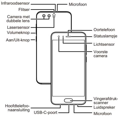 HONOR 8 - Je apparaat in een oogopslag - 1