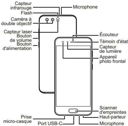 HONOR 8 - Votre appareil en un coup d'œil - 1