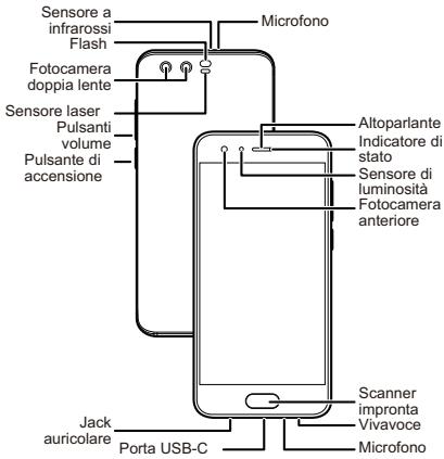 HONOR 6A - Panorama del Telefono - 1