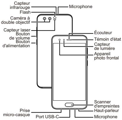 HONOR 6A - Votre appareil en un coup d'œil - 1