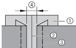 BROTHER 4234D - Faufiled les deux pieces de tissu, séparées d'environ 2 mm (1/16 po), sur du papier fin ou sur une feuille de renfort de broderie soluble. - 1