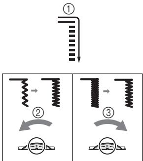 BROTHER 4234D - Équilibrage de boutonnières - 1