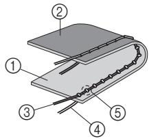 BROTHER 4234D - Remarque - 1