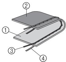 BROTHER 4234D - Tension correcte - 1