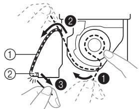 BROTHER 4234D - Tout en maintainant légèrement la canette vers le bas à l'aide de votre main droite comme illustré, guidez le fil à travers la fente (1 et 2). Puis, tirez le fil vers vous pour le couper à l'aide d'un coupe-fil (3). - 1